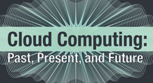 history of cloud computing
