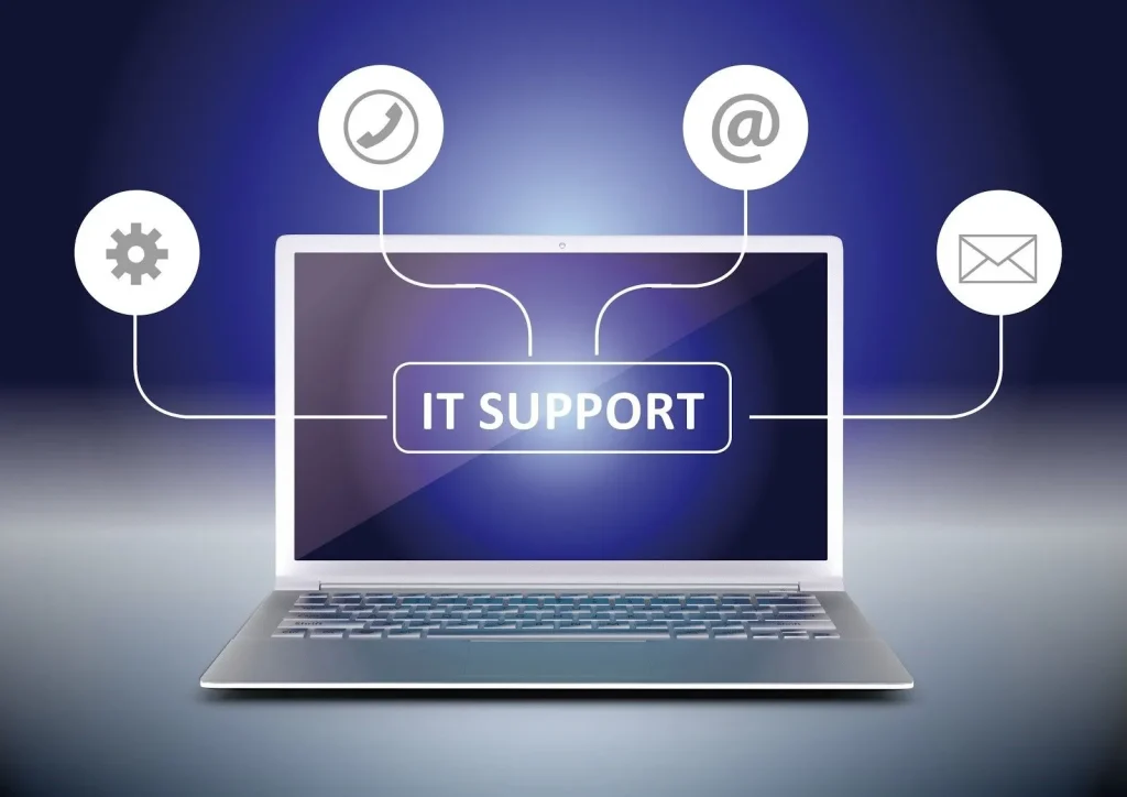 What is an IT support system?