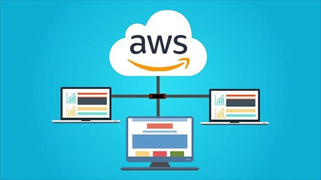 What is AWS Amazon?