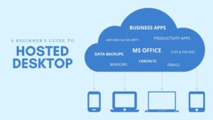 What is Hosted Desktop?
